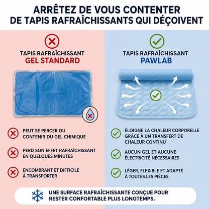 Tapis Rafraîchissant